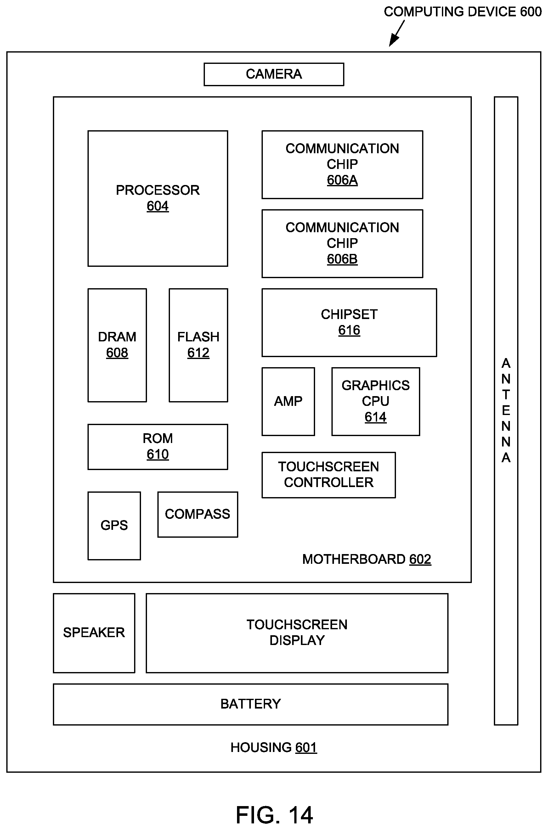 Patent US12165983 Figure 7 – Stepped electronic substrate for integrated circuit packages