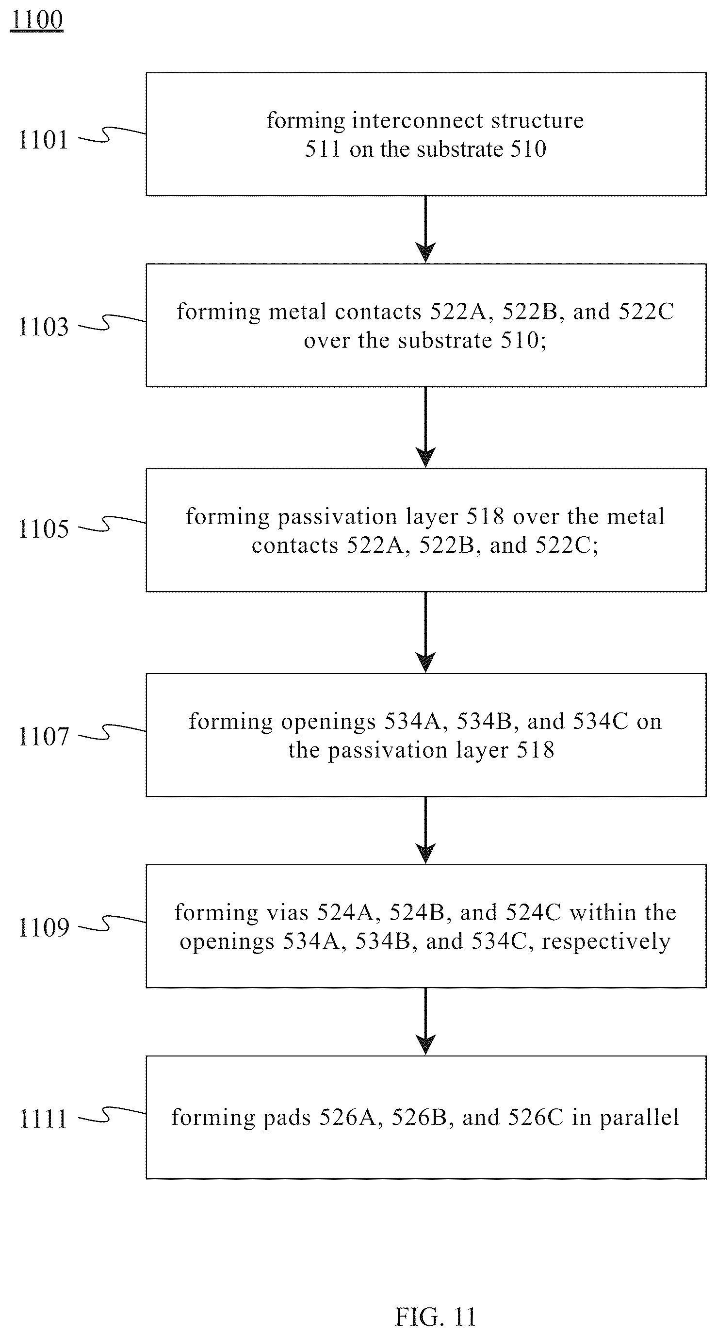 Patent US12165997 Figure 11 – Semiconductor device and method of manufacturing the same