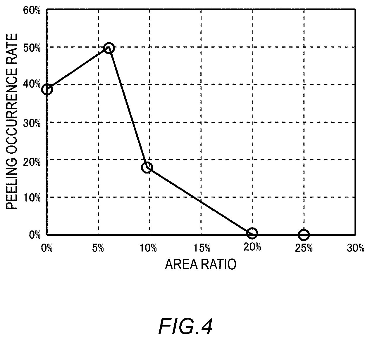 Patent US12165998 Figure 5 – Semiconductor device