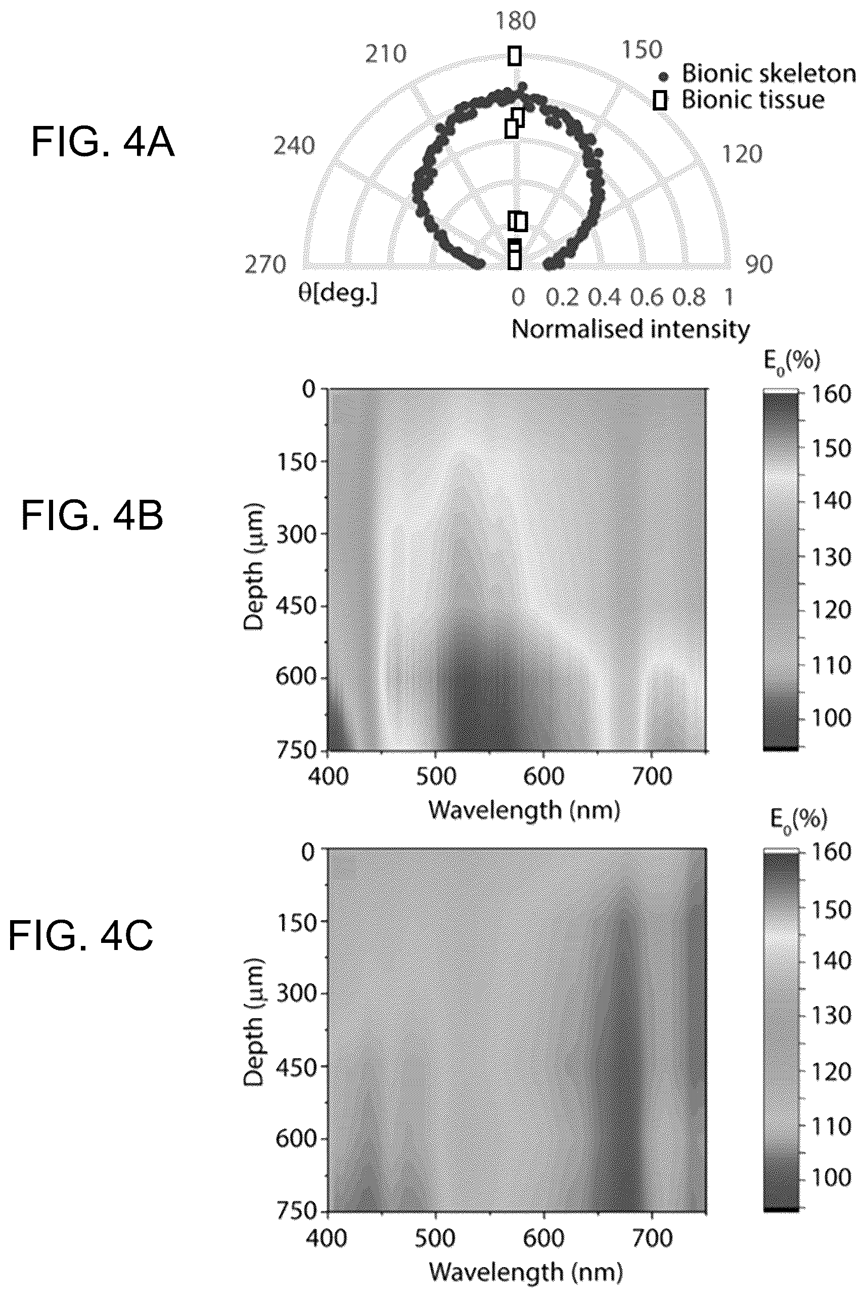 Patent US12167720 Figure 4 – Structure and method for promoting microalgae growth