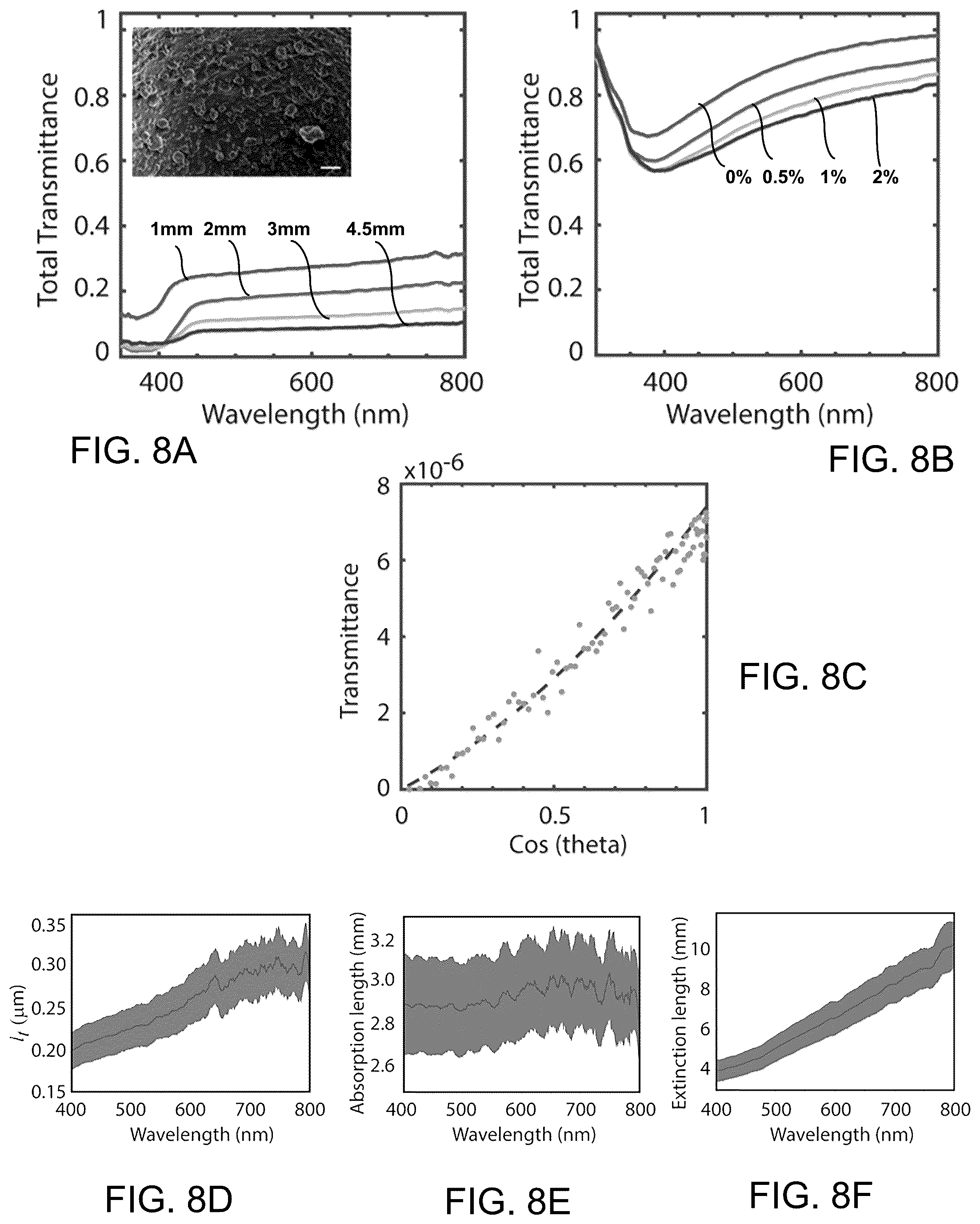 Patent US12167720 Figure 9 – Structure and method for promoting microalgae growth