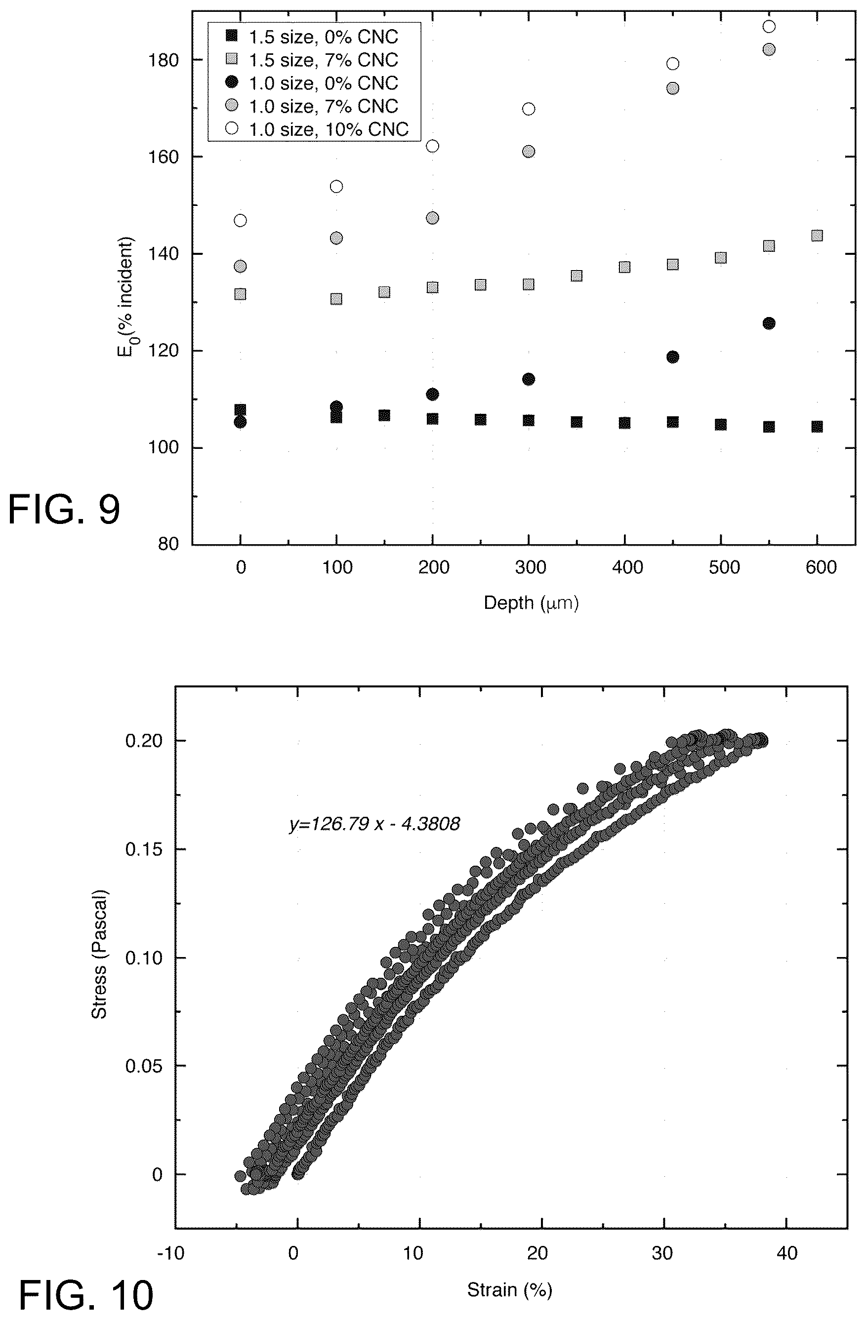 Patent US12167720 Figure 10 – Structure and method for promoting microalgae growth