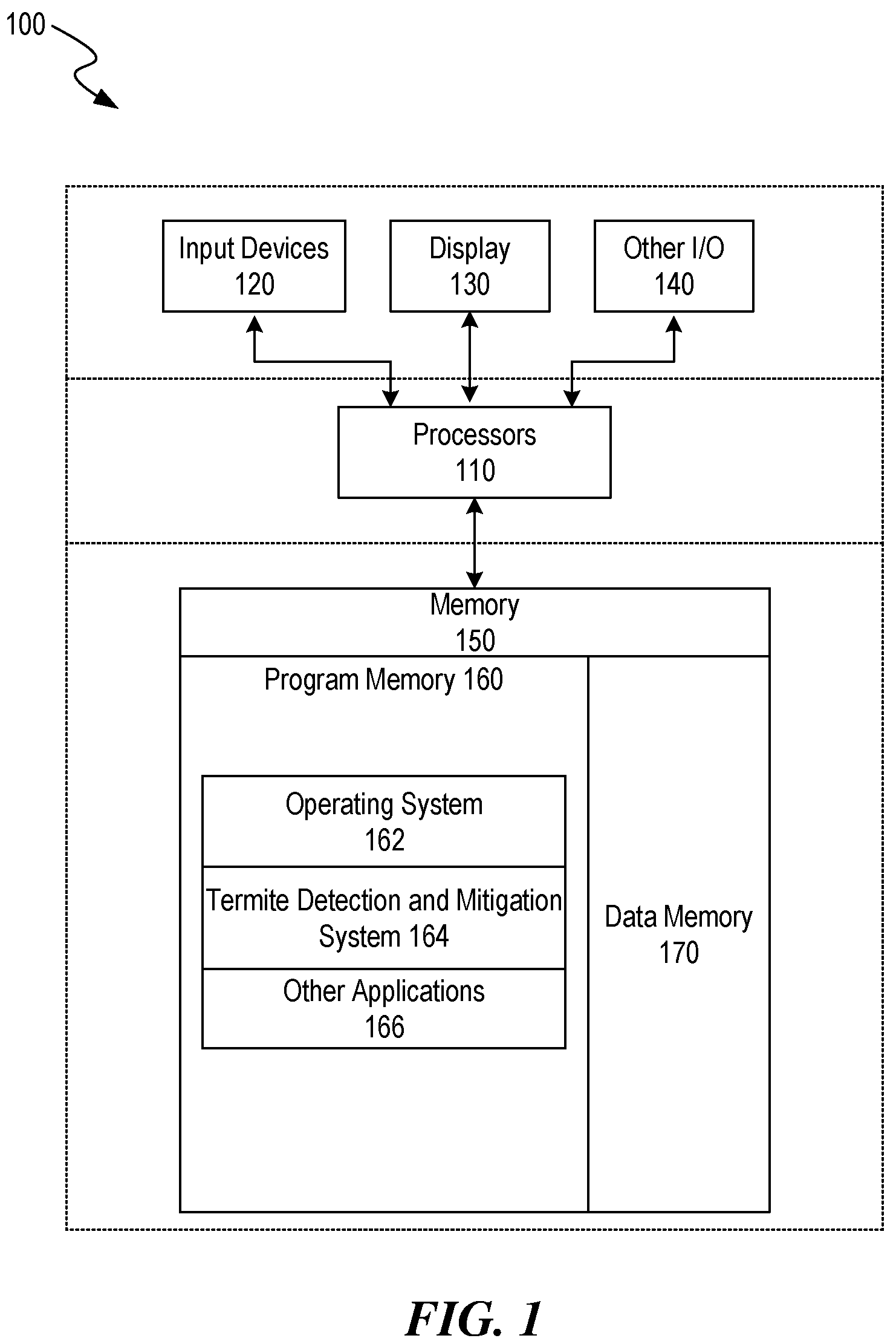 Patent US12167726 — Termite detection and mitigation system — Figure 1