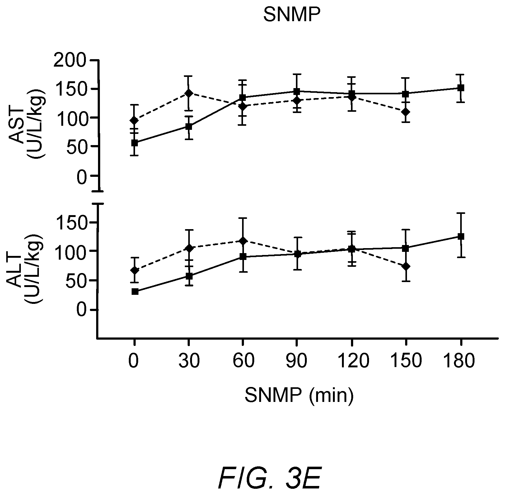 Patent US12167729 Figure 6 – Cryopreservation of tissues and organs
