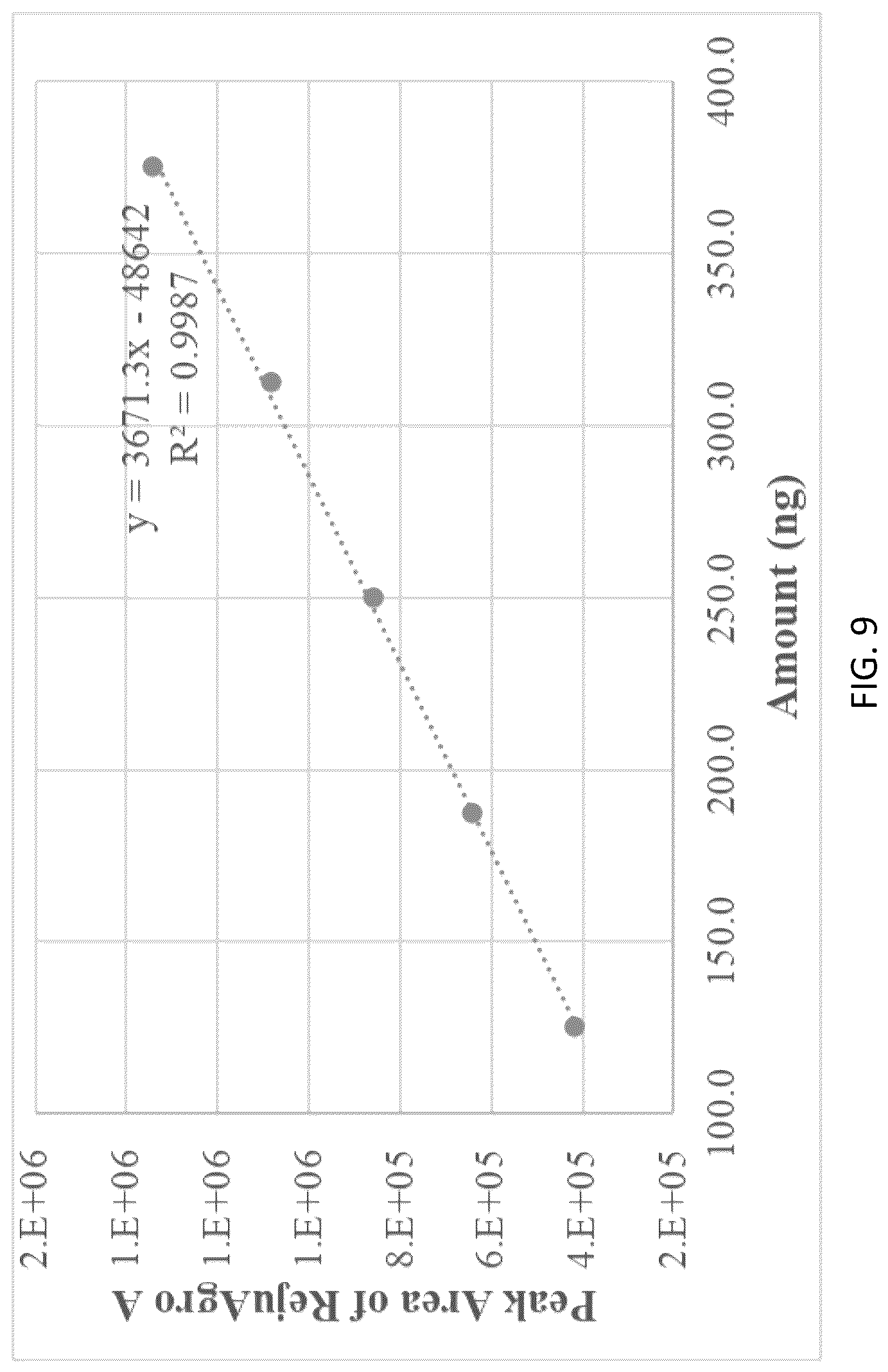 Patent US12167733 Figure 10 – Pseudomonas strains and their metabolites to control plant diseases