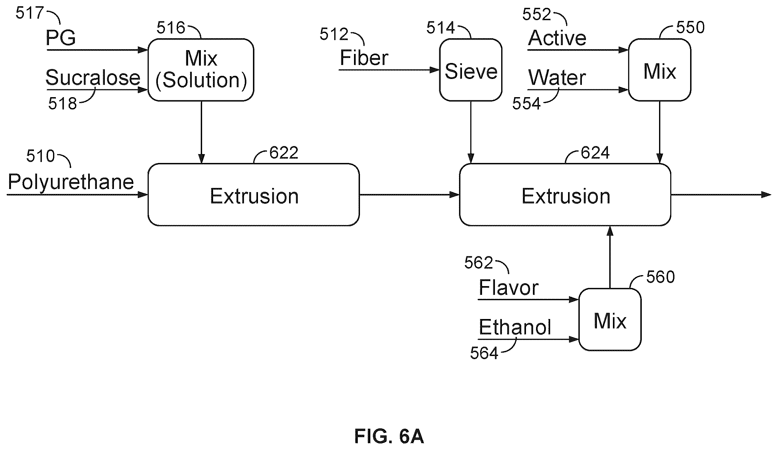 Patent US12167743 Figure 14 – Oral product