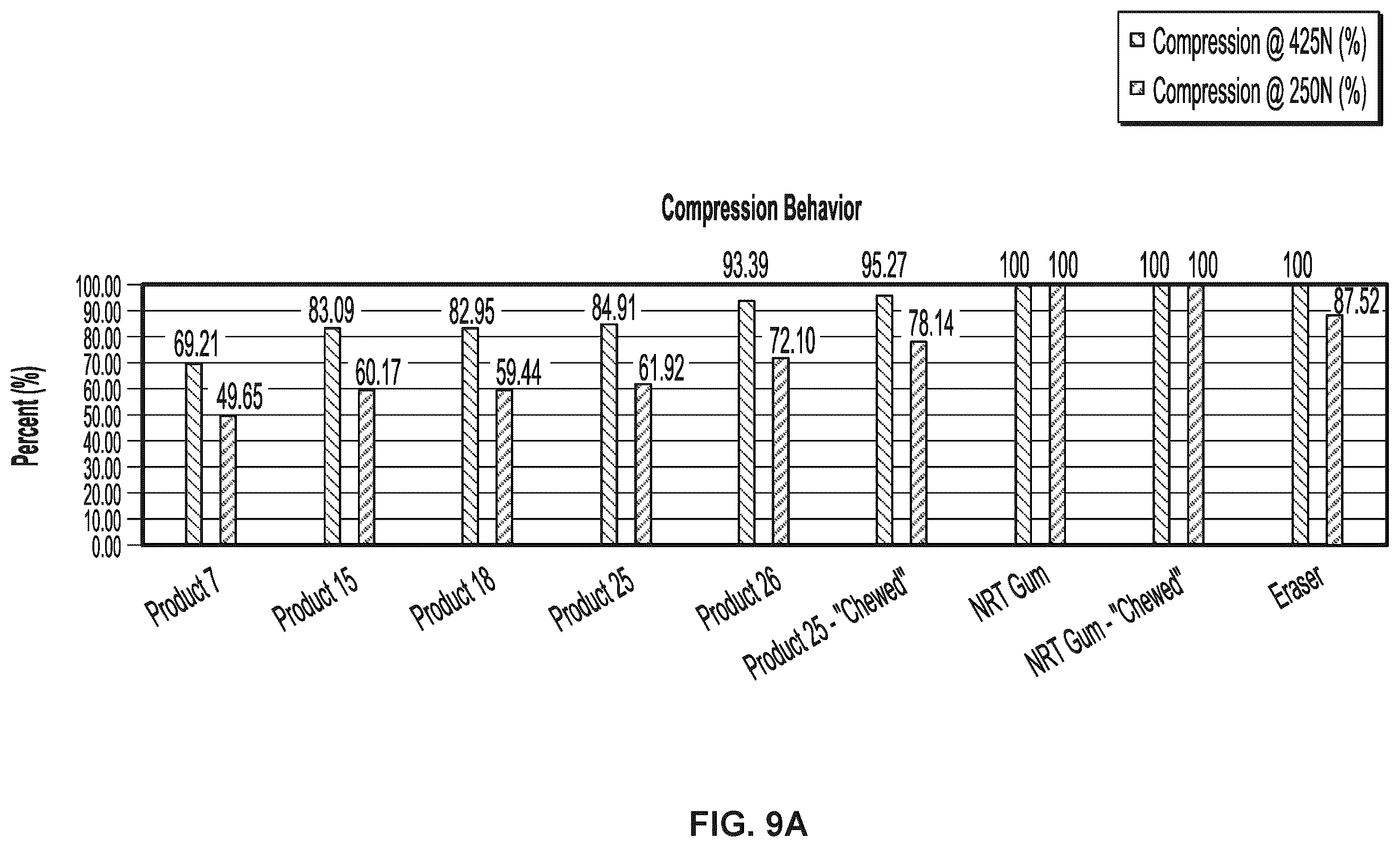 Patent US12167743 Figure 18 – Oral product
