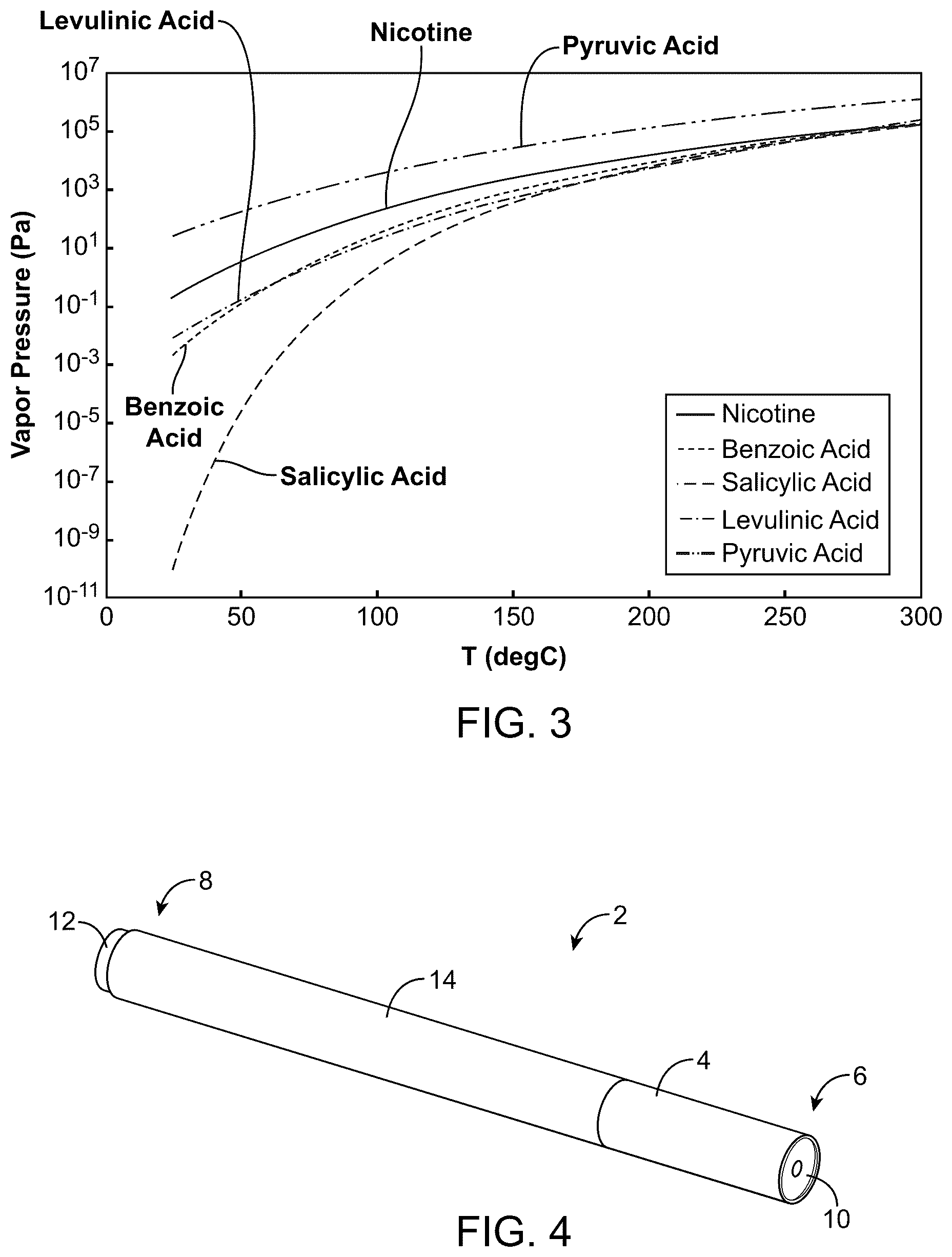 Patent US12167744 Figure 3 – Nicotine liquid formulations for aerosol devices and methods thereof