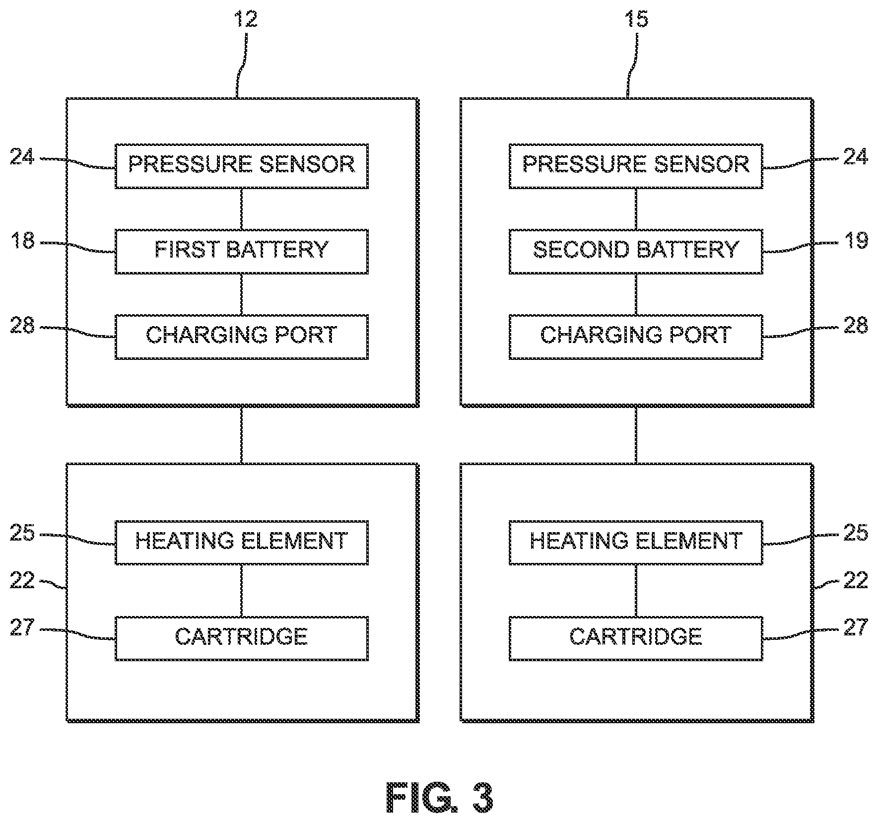 Patent US12167752 Figure 3 – Dual vaporizer battery device