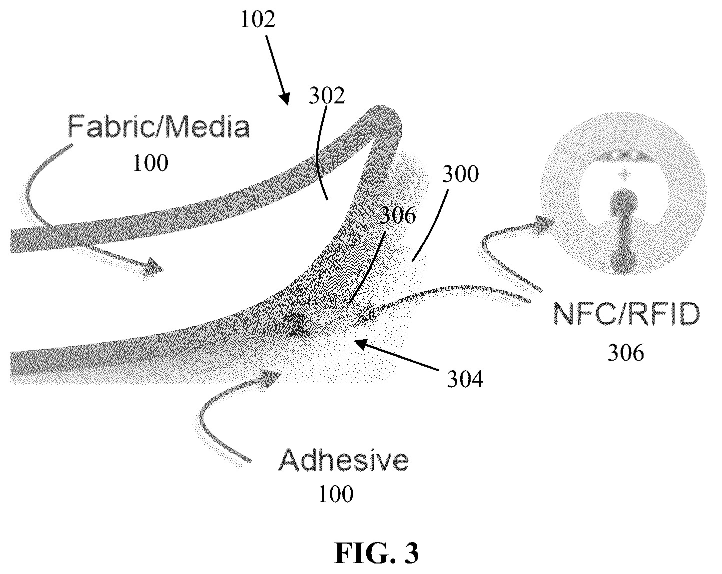 Patent US12167756 Figure 2 – Utilization method and tag with embedded RF-enabled chip