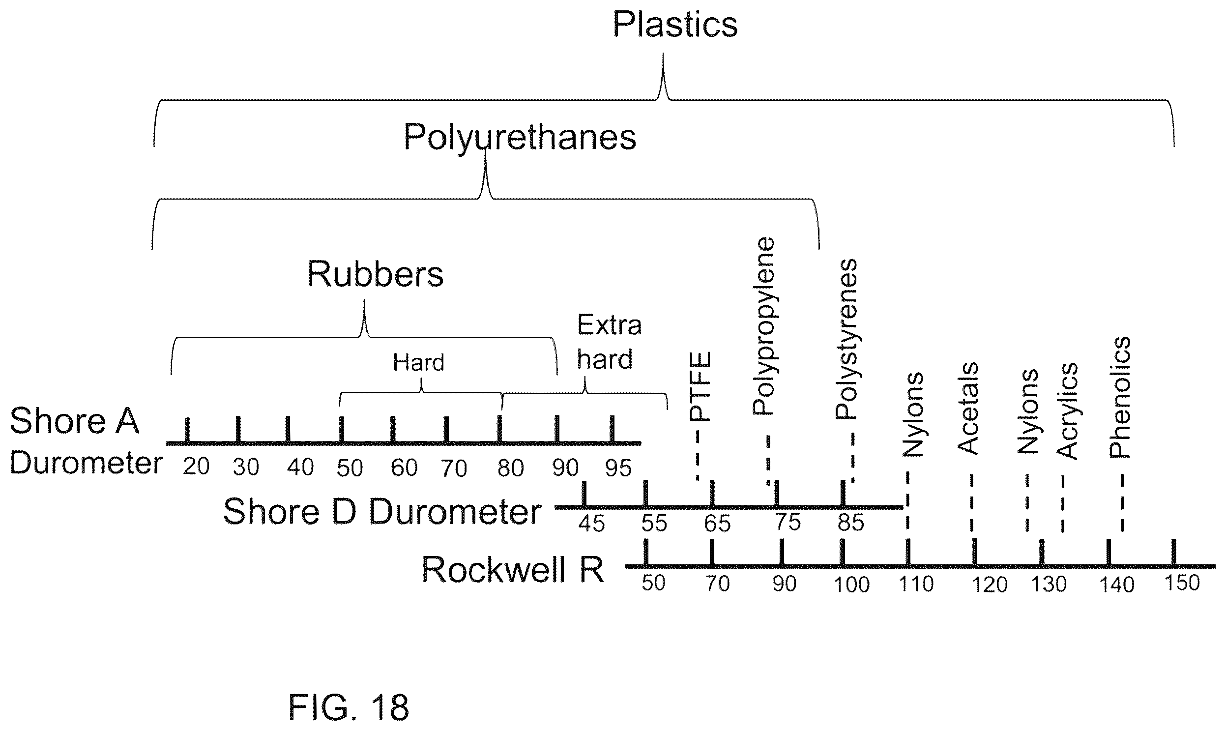 Patent US12167775 Figure 12 – Flexible forefoot protection for insoles and shoes
