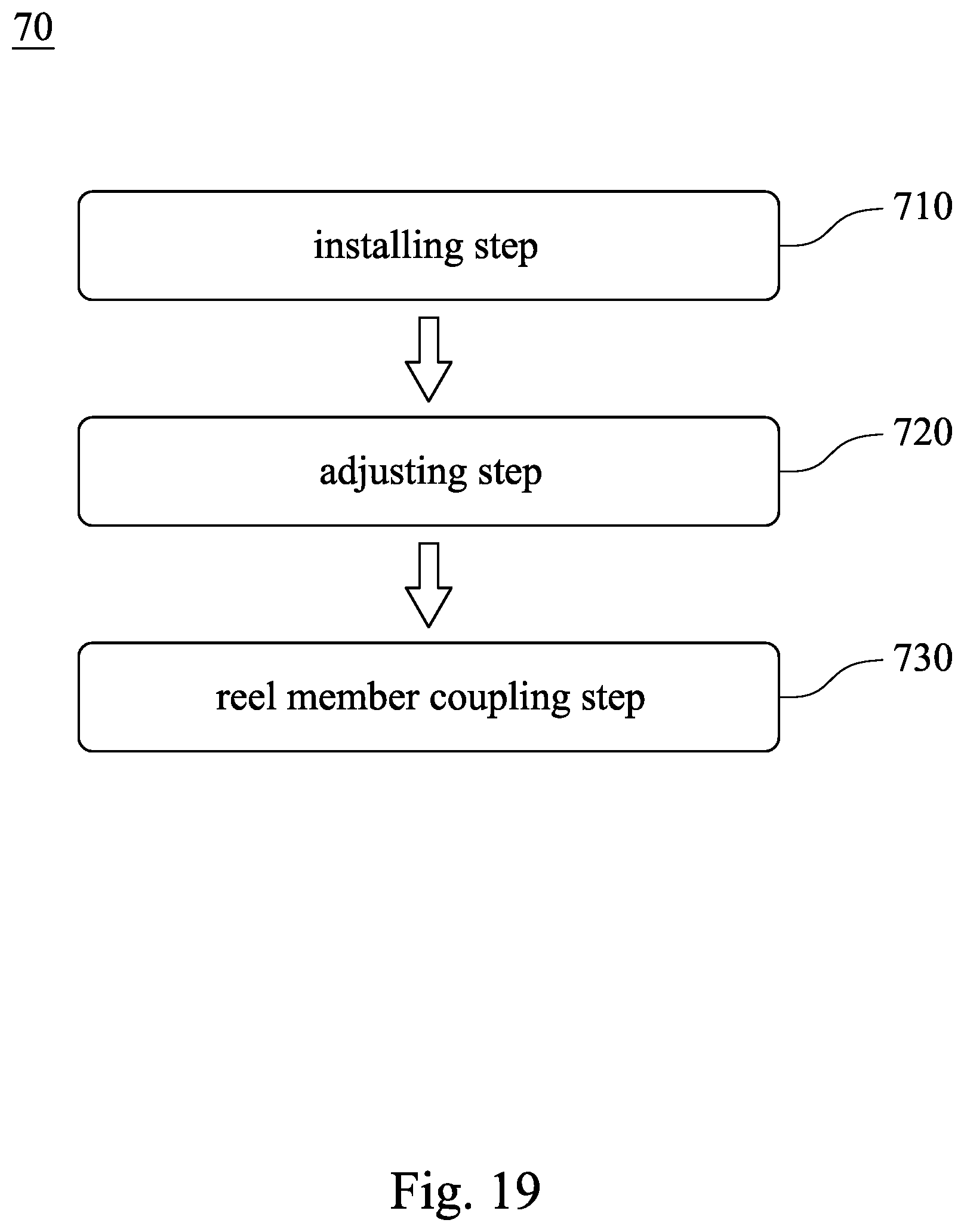 Patent US12167778 Figure 16 – Fastening device