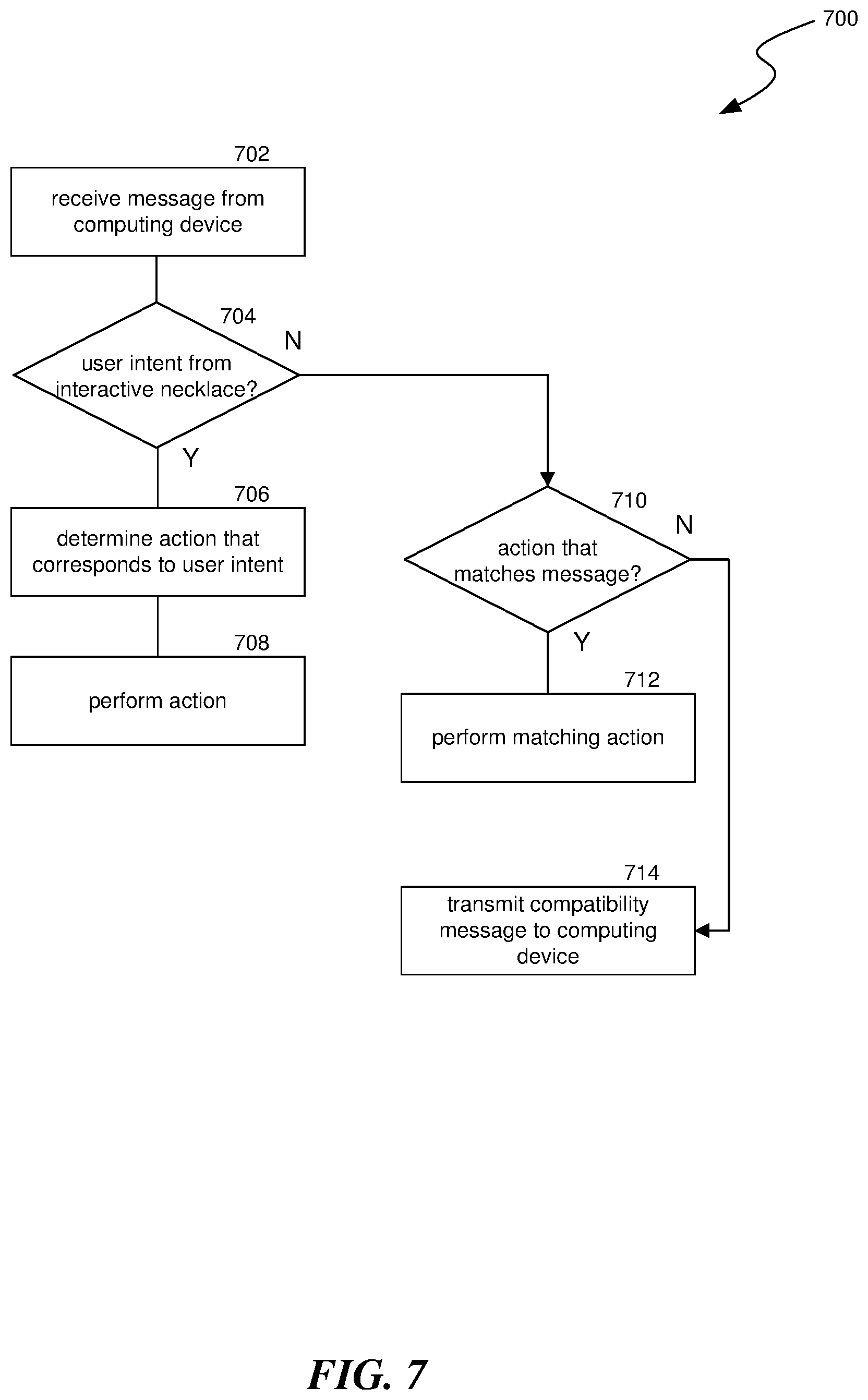 Patent US12167780 Figure 9 – Interactive necklace with user condition sensing