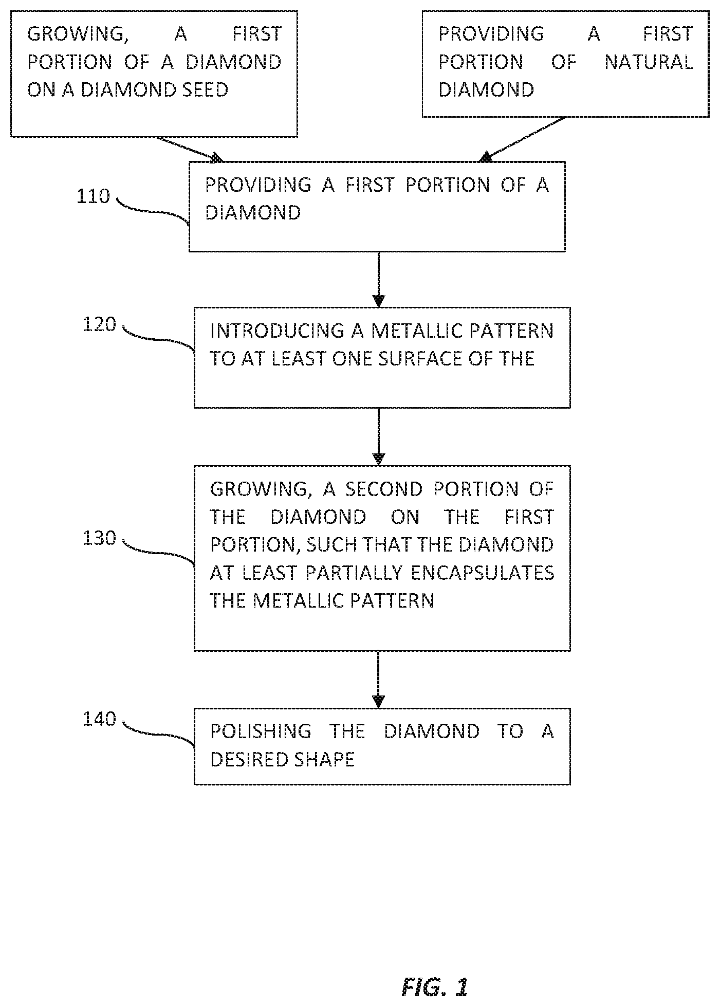 Patent US12167781 Figure 1 – Patterned diamond and method of making same