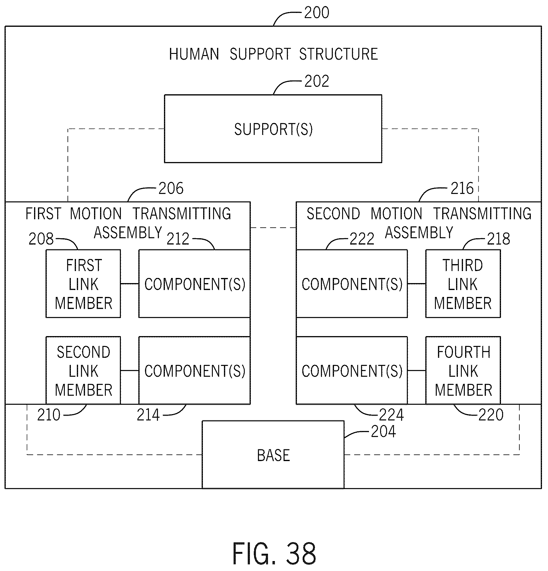 Patent US12167796 Figure 8 – Human support structure