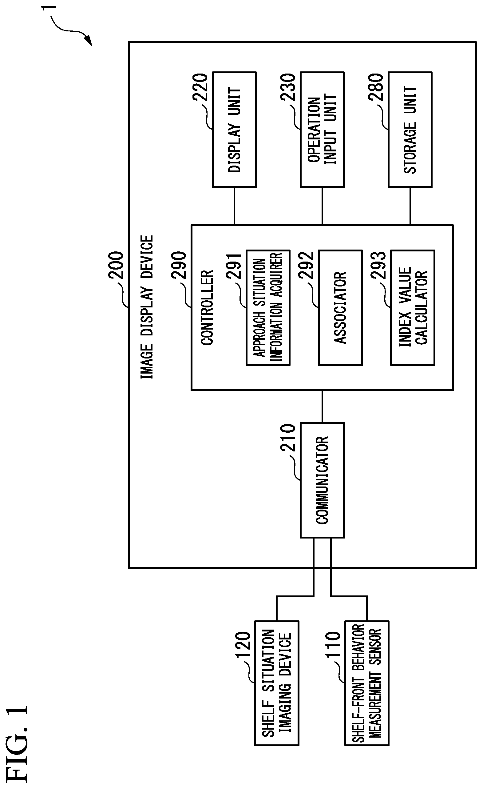 Patent US12167803 Figure 1 – Image display device, image display system, image display method, and program