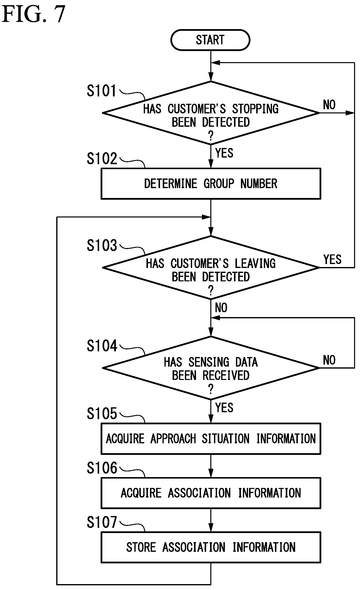 Patent US12167803 Figure 7 – Image display device, image display system, image display method, and program