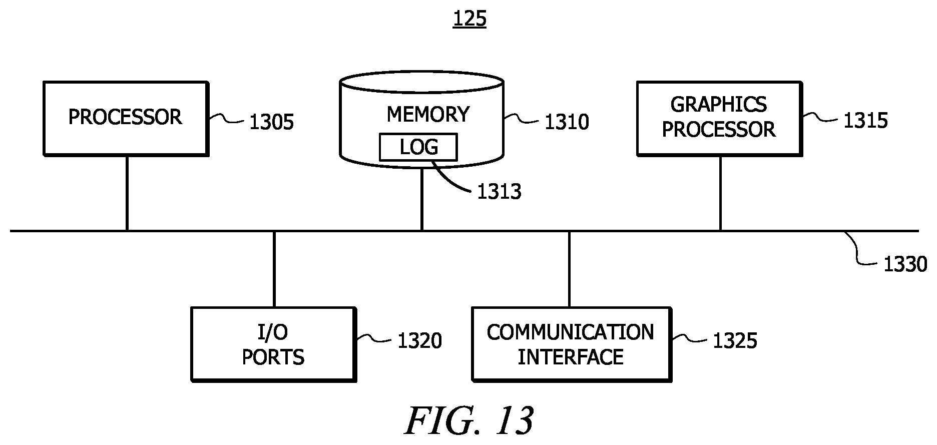 Patent US12167811 Figure 12 – Coffee machine with robotic arms and a lift traveling between platform levels