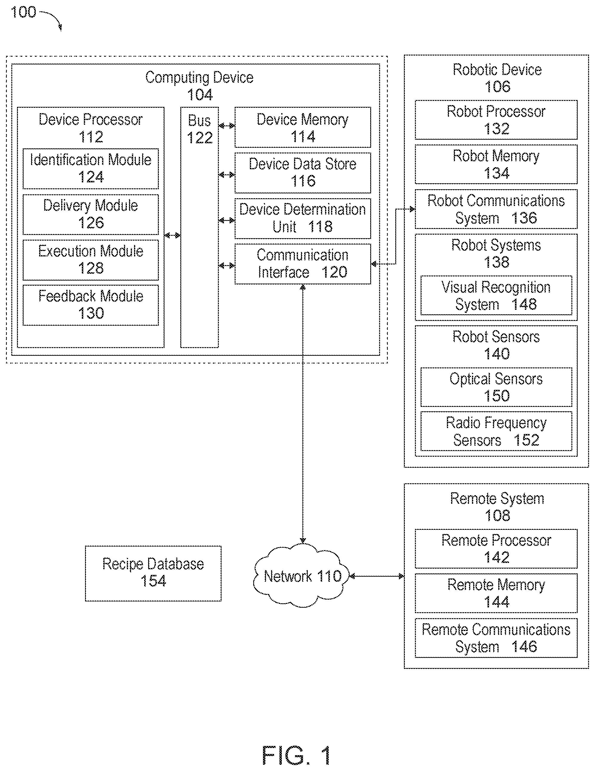 Patent US12167817 Figure 1 – Systems and methods for automated cooking