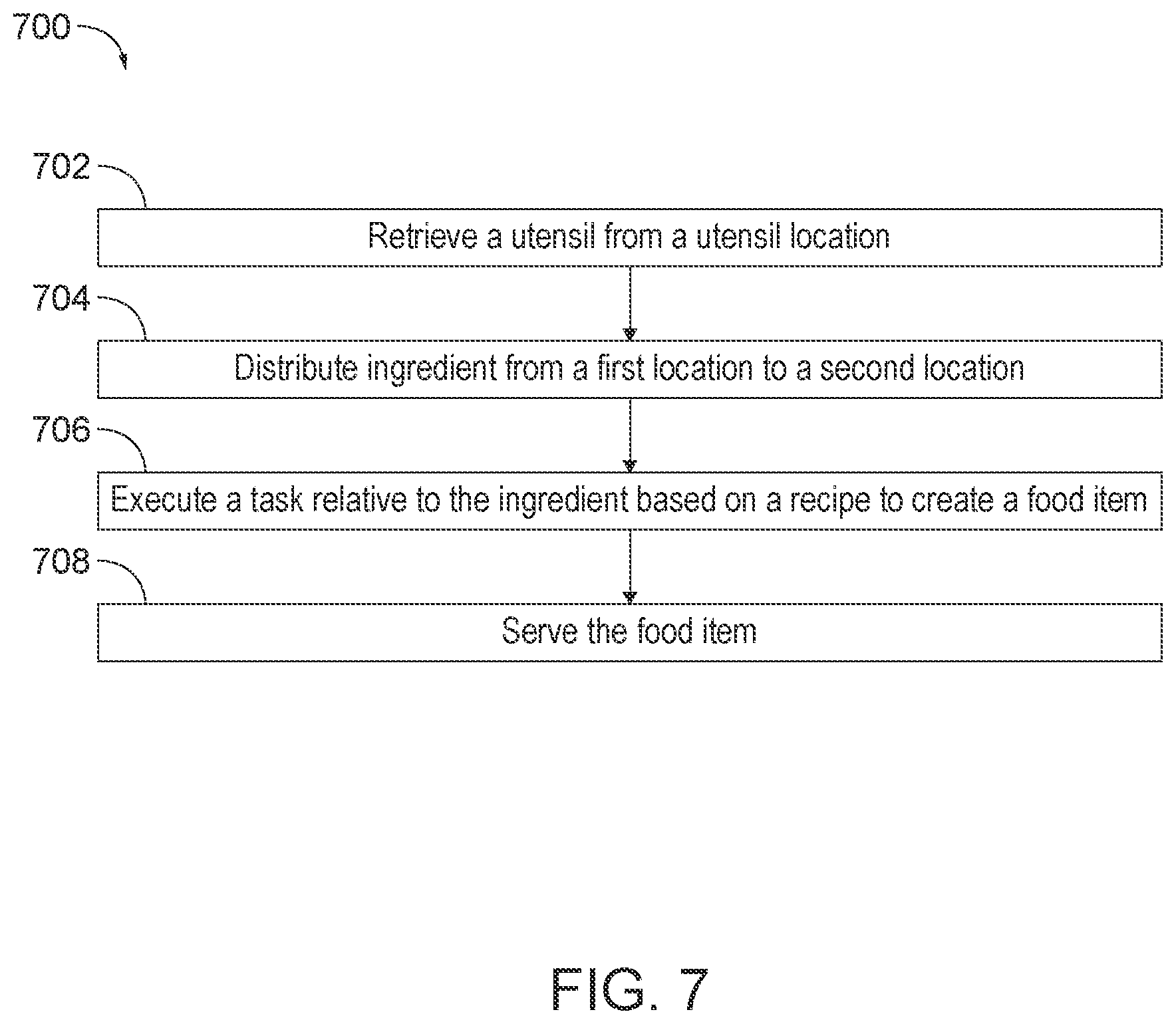Patent US12167817 Figure 8 – Systems and methods for automated cooking