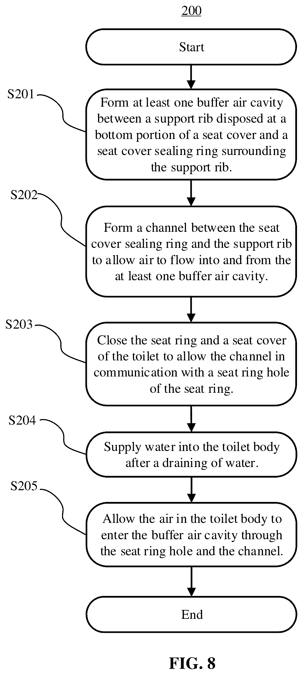 Patent US12167818 Figure 8 – Toilet cover plate and toilet
