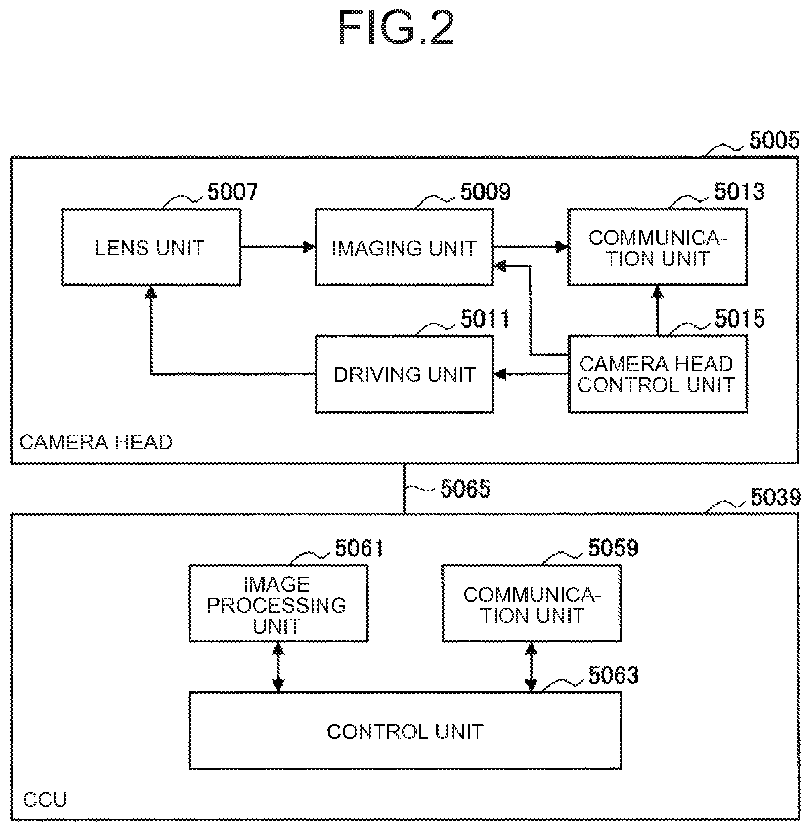 Patent US12167828 Figure 2 – Image processing apparatus, image processing method, and image processing system for improving visibility of indocyanine green image