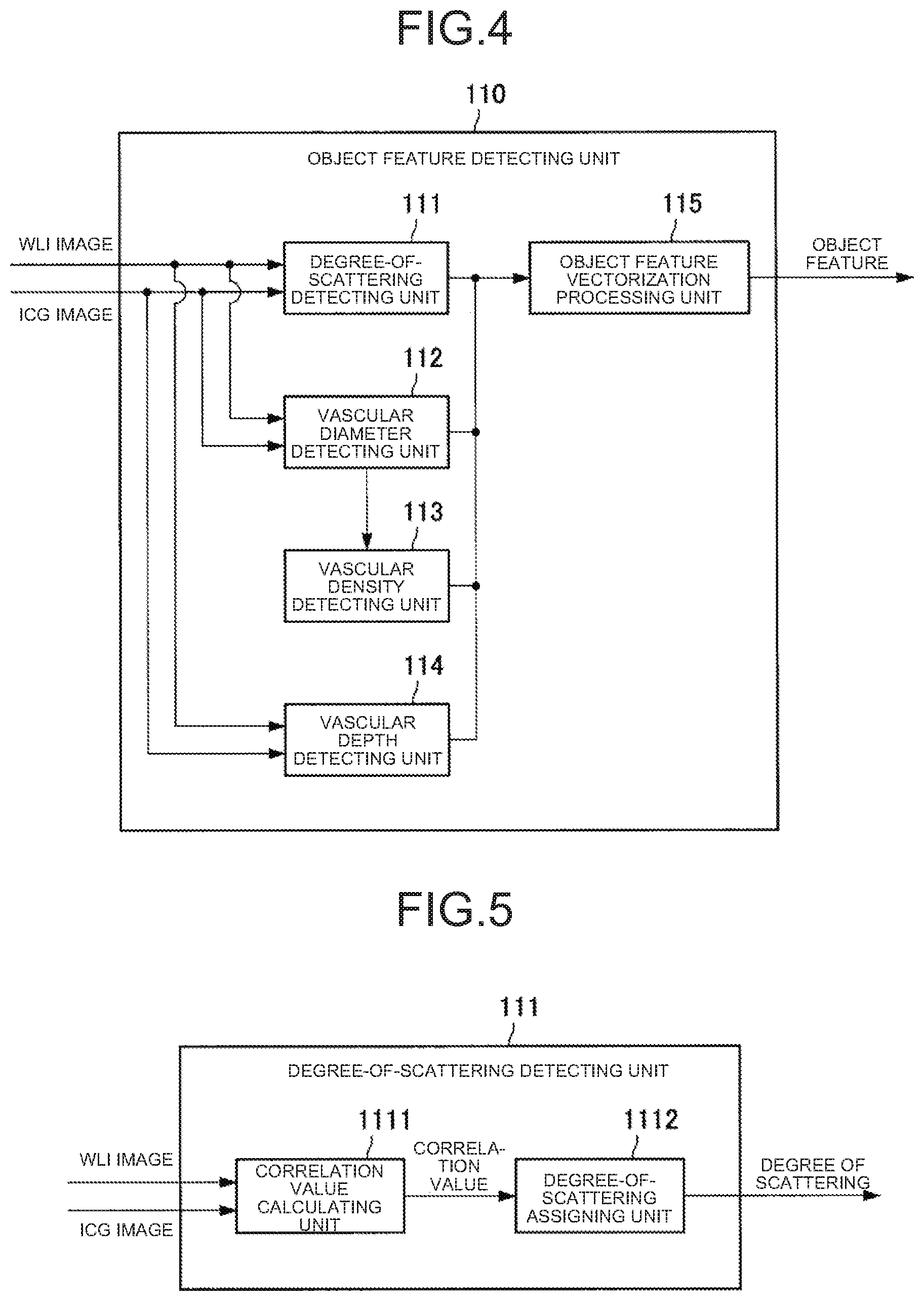 Patent US12167828 Figure 4 – Image processing apparatus, image processing method, and image processing system for improving visibility of indocyanine green image