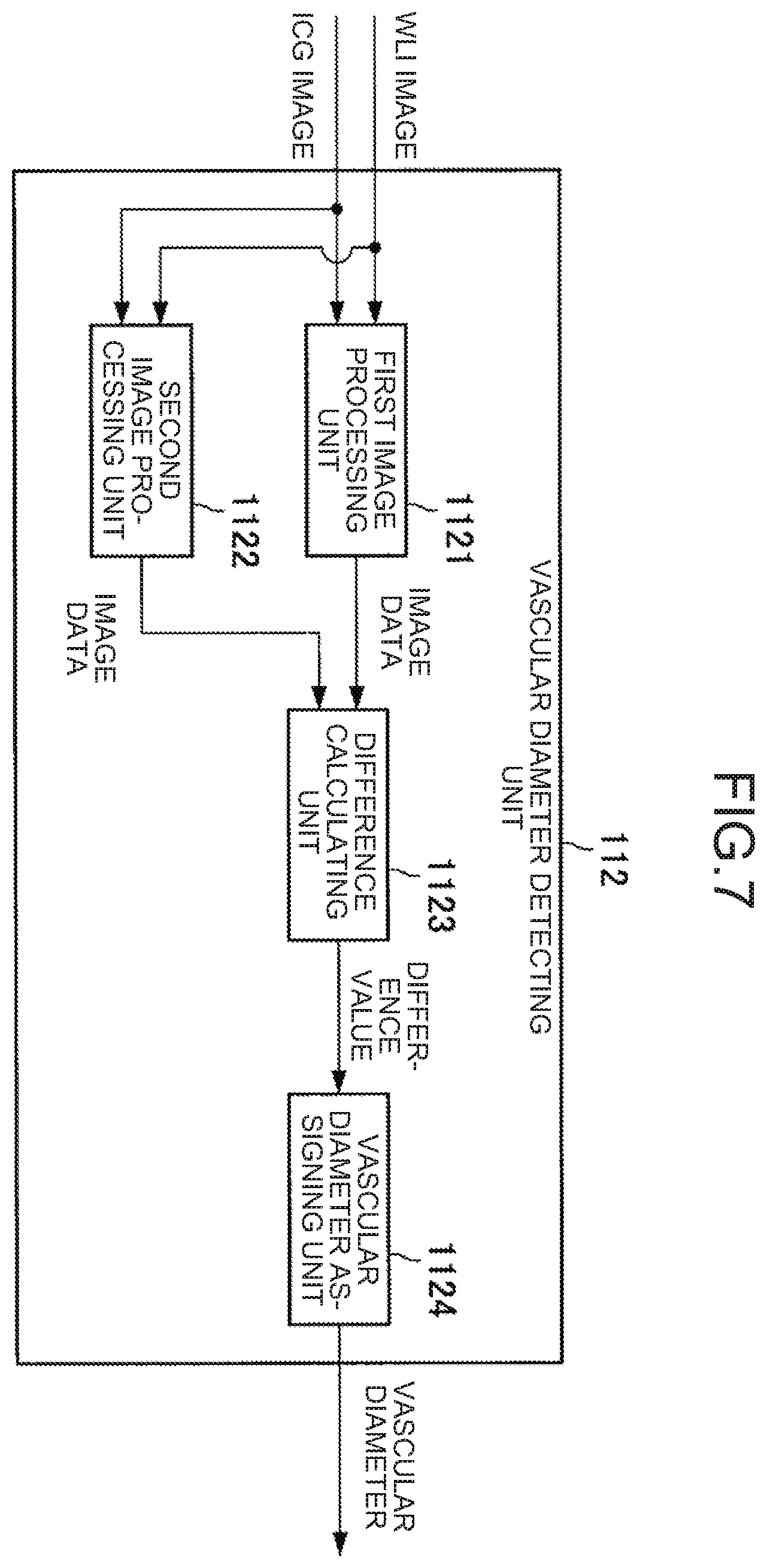 Patent US12167828 Figure 6 – Image processing apparatus, image processing method, and image processing system for improving visibility of indocyanine green image