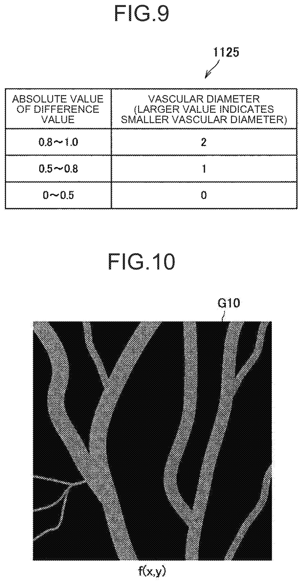 Patent US12167828 Figure 8 – Image processing apparatus, image processing method, and image processing system for improving visibility of indocyanine green image