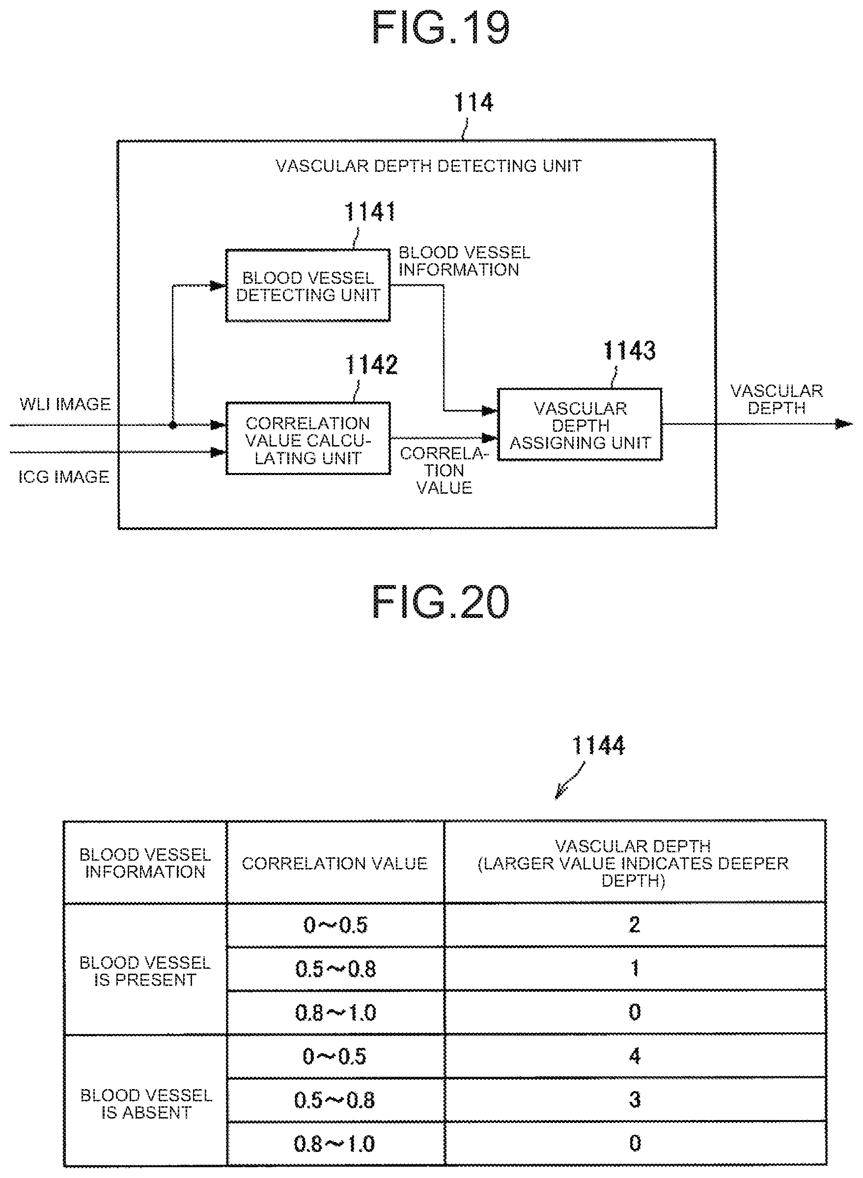 Patent US12167828 Figure 13 – Image processing apparatus, image processing method, and image processing system for improving visibility of indocyanine green image