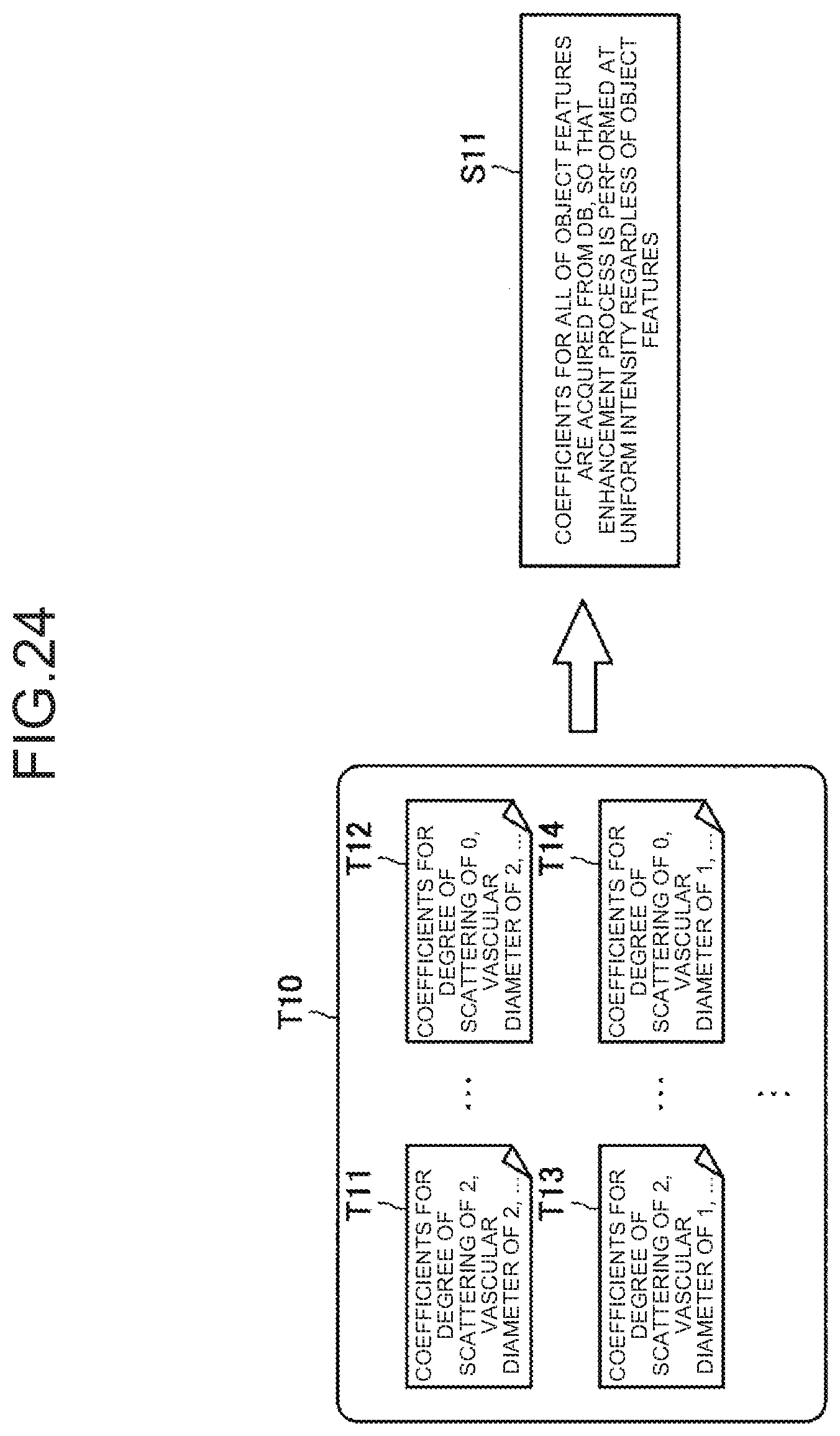 Patent US12167828 Figure 17 – Image processing apparatus, image processing method, and image processing system for improving visibility of indocyanine green image