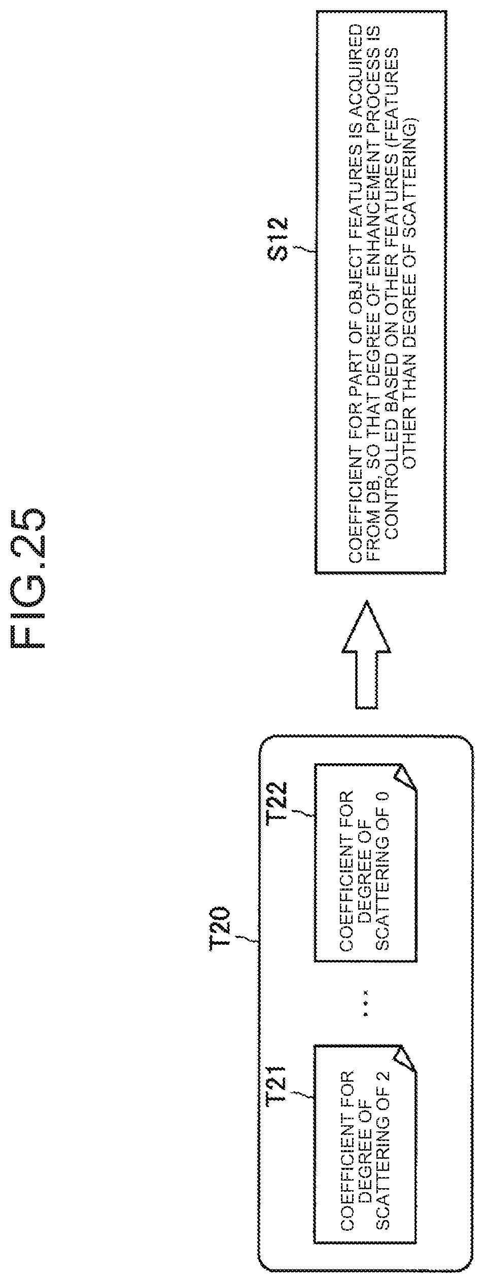 Patent US12167828 Figure 18 – Image processing apparatus, image processing method, and image processing system for improving visibility of indocyanine green image
