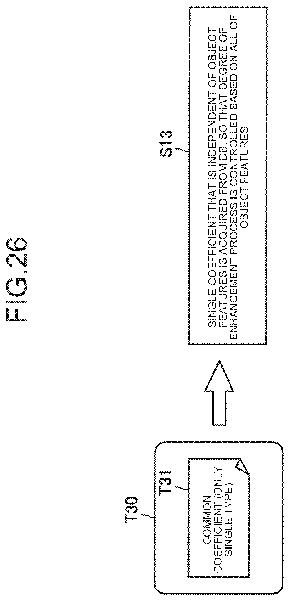 Patent US12167828 Figure 19 – Image processing apparatus, image processing method, and image processing system for improving visibility of indocyanine green image
