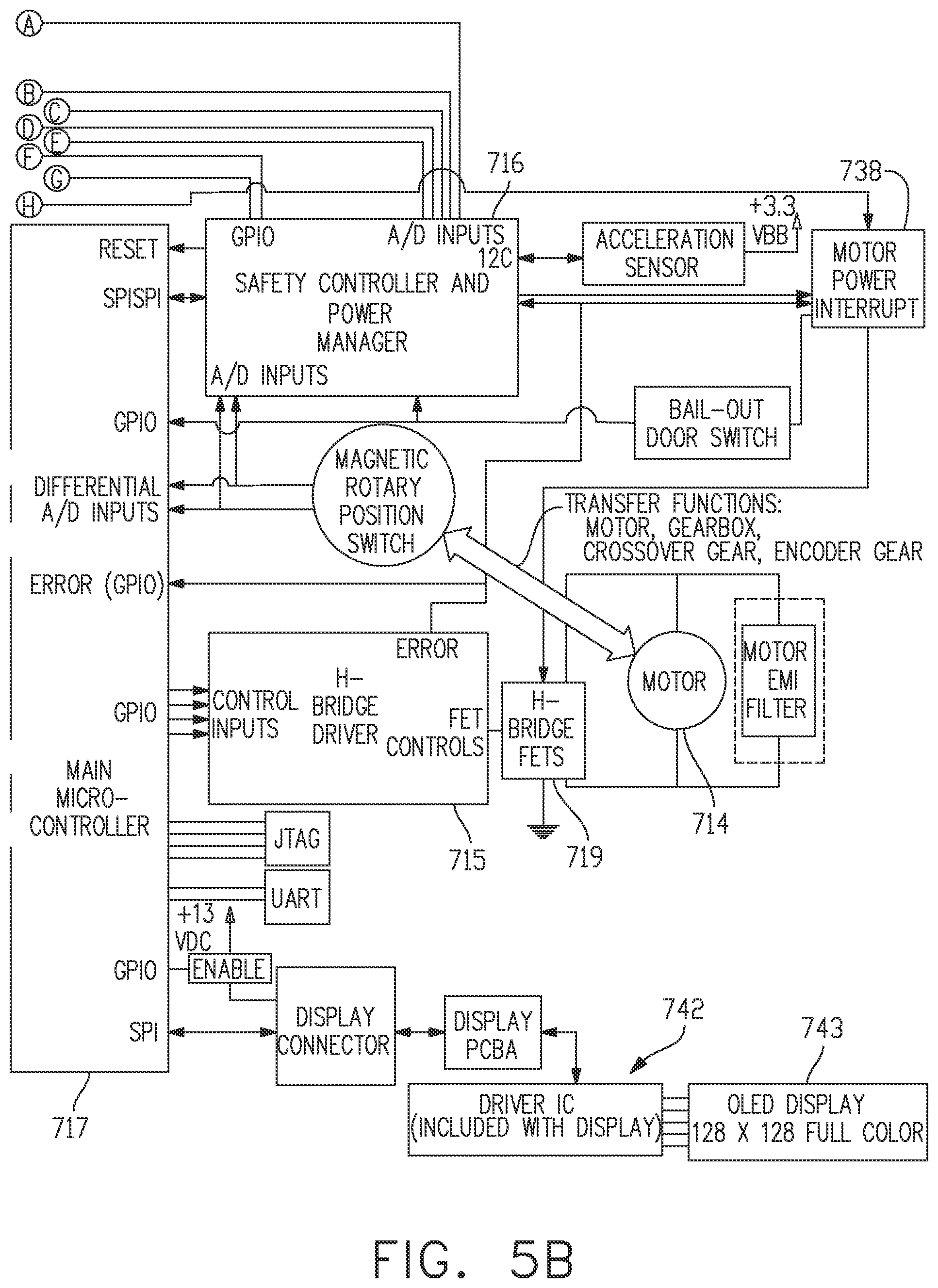 Patent US12167849 Figure 6 – Techniques for adaptive control of motor velocity of a surgical stapling and cutting instrument