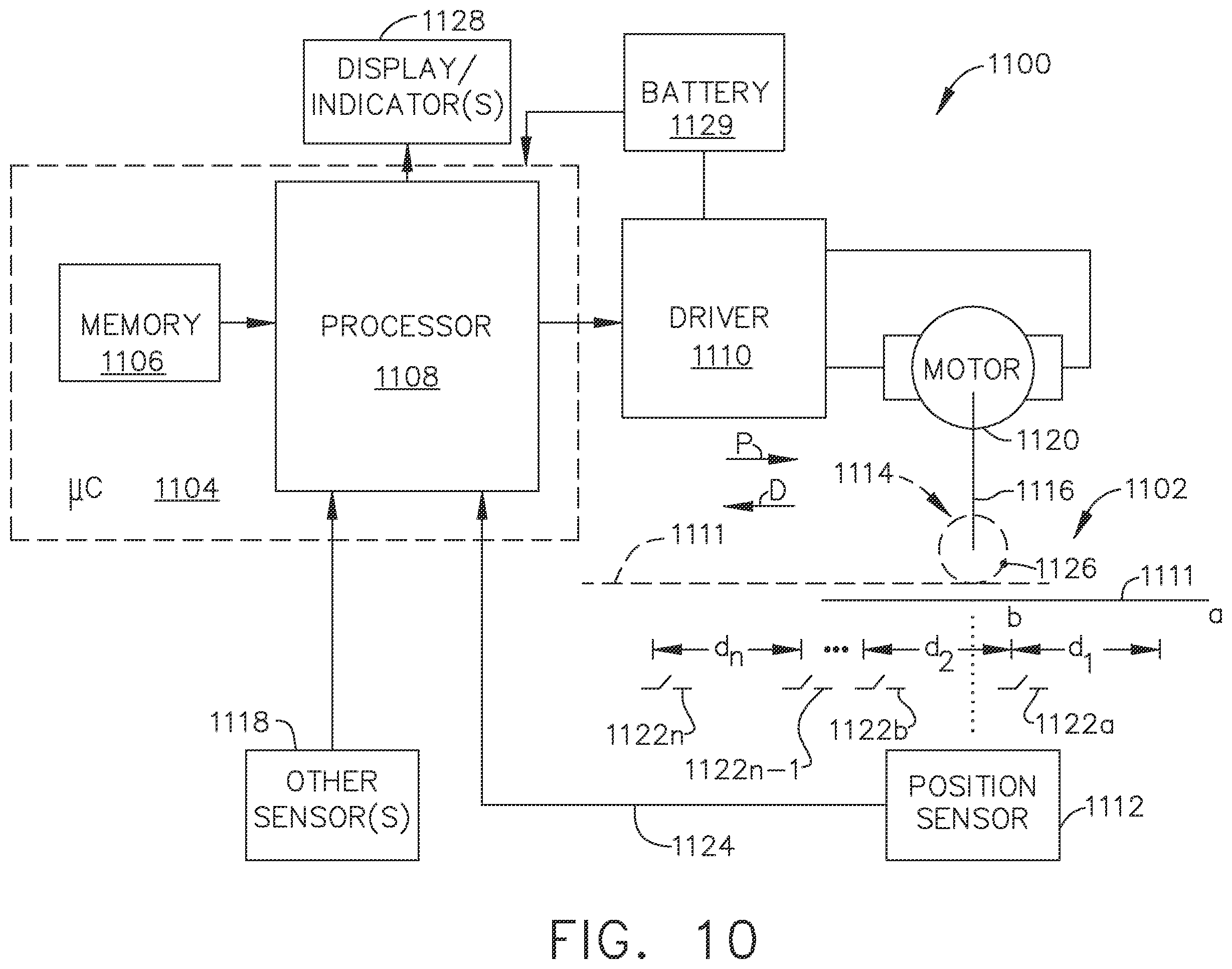 Patent US12167849 Figure 9 – Techniques for adaptive control of motor velocity of a surgical stapling and cutting instrument