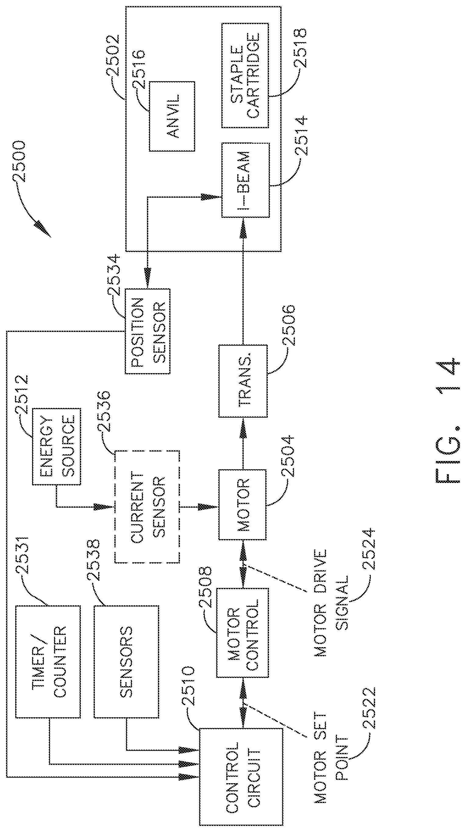 Patent US12167849 Figure 13 – Techniques for adaptive control of motor velocity of a surgical stapling and cutting instrument