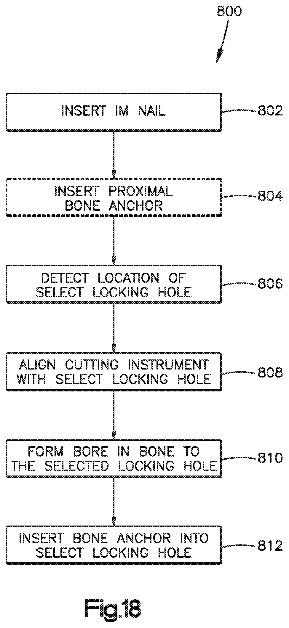 Patent US12167859 Figure 9 – Intramedullary nail with wire or magnet for targeting of a bone-anchor locking hole