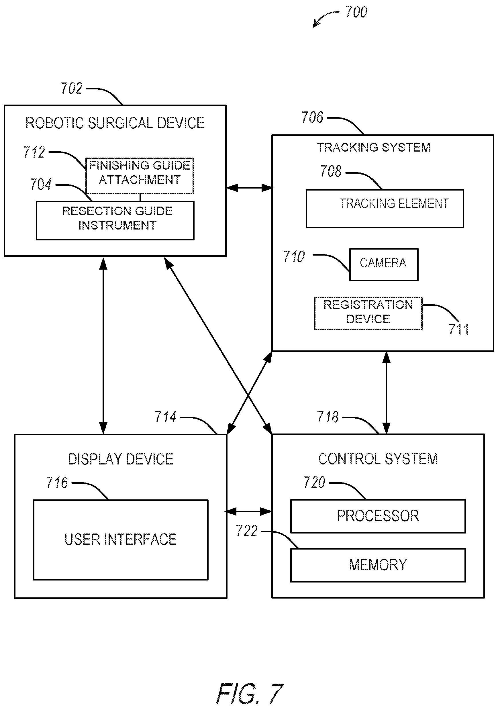 Patent US12167860 Figure 11 – Devices and methods for posterior resection in robotically assisted partial knee arthroplasties