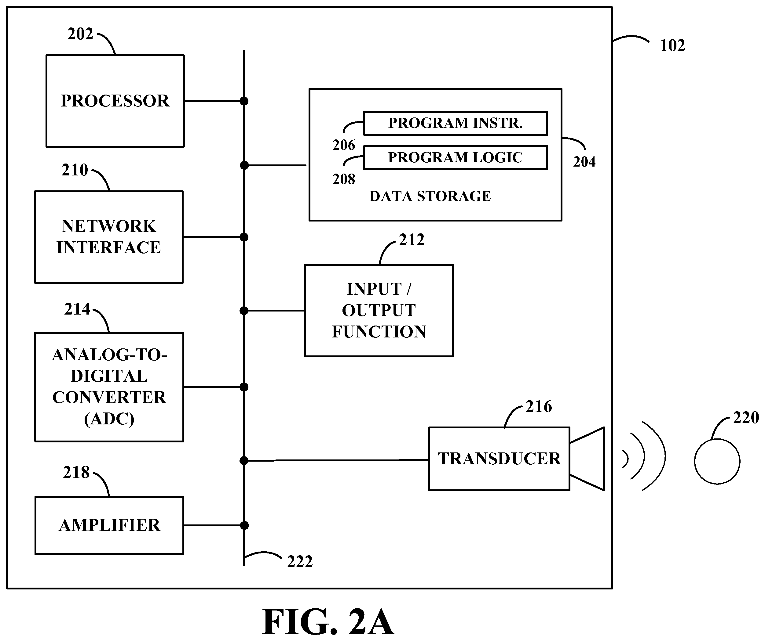 Patent US12167864 Figure 2 – Noninvasive fragmentation of urinary tract stones with focused ultrasound