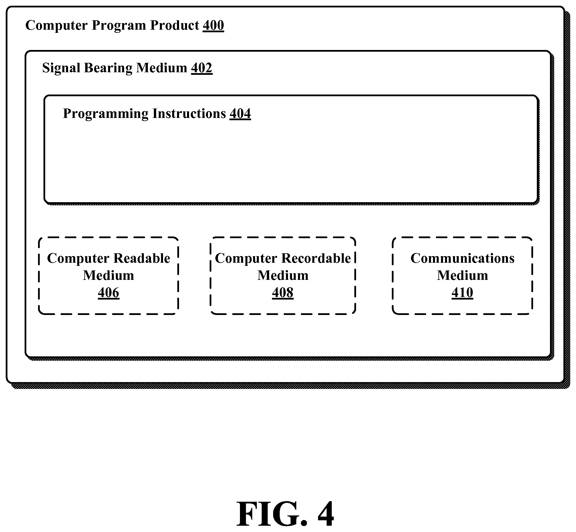 Patent US12167864 Figure 5 – Noninvasive fragmentation of urinary tract stones with focused ultrasound