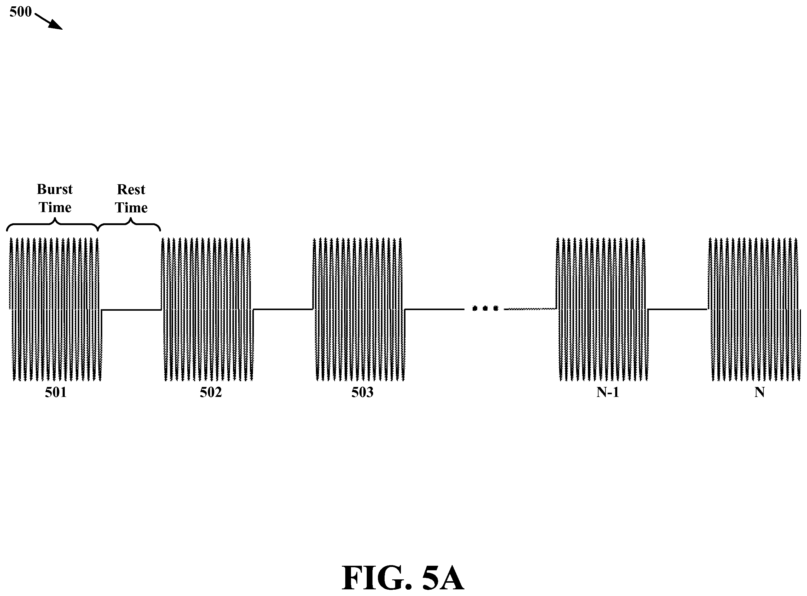 Patent US12167864 Figure 6 – Noninvasive fragmentation of urinary tract stones with focused ultrasound