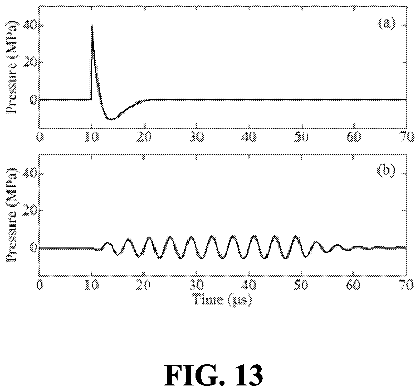 Patent US12167864 Figure 16 – Noninvasive fragmentation of urinary tract stones with focused ultrasound