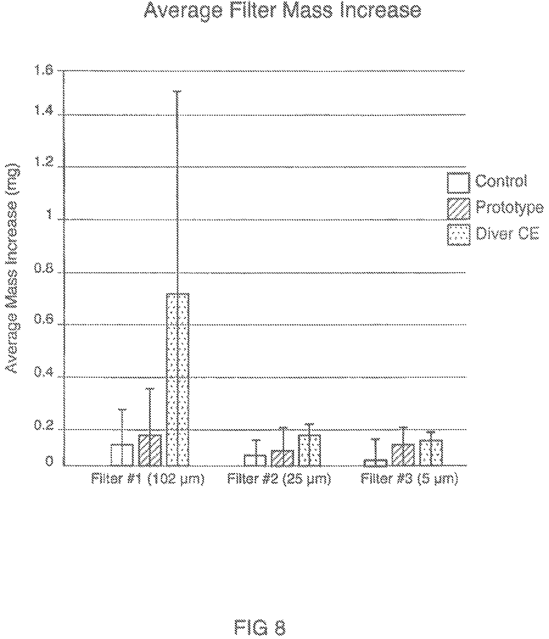 Patent US12167865 Figure 7 – Minimally invasive thrombectomy