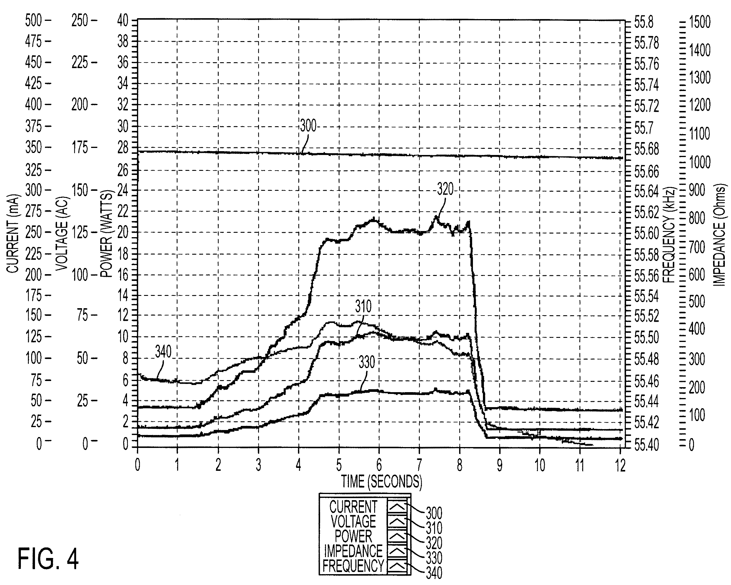 Patent US12167866 Figure 4 – Switch arrangements for ultrasonic surgical instruments