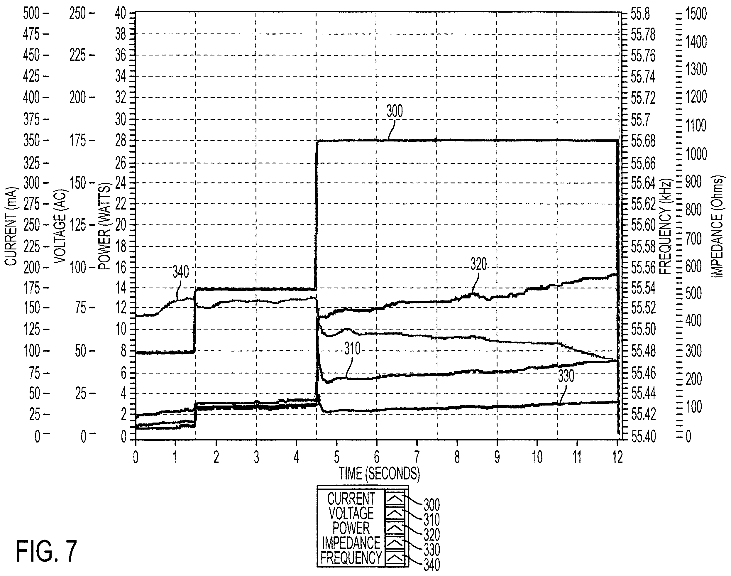 Patent US12167866 Figure 7 – Switch arrangements for ultrasonic surgical instruments