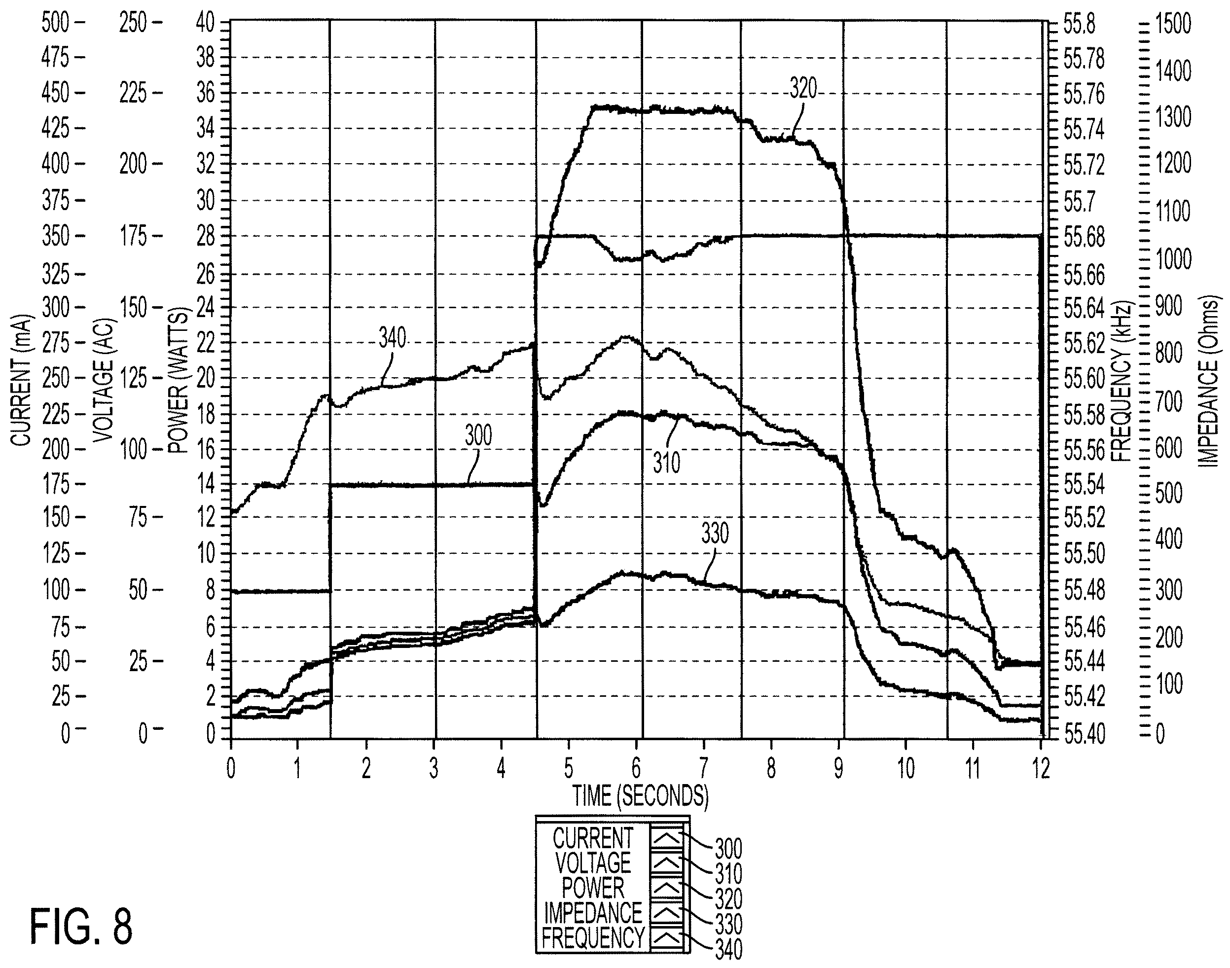 Patent US12167866 Figure 8 – Switch arrangements for ultrasonic surgical instruments