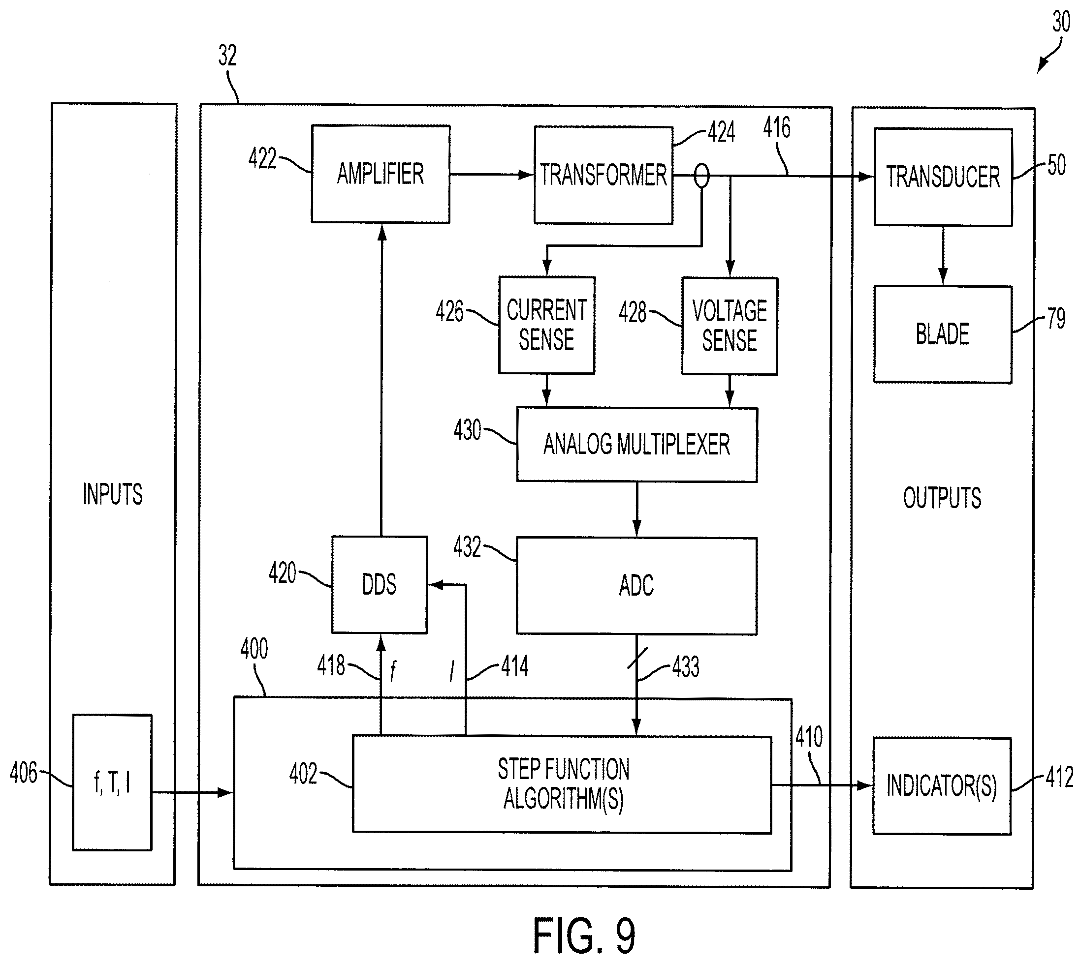 Patent US12167866 Figure 9 – Switch arrangements for ultrasonic surgical instruments