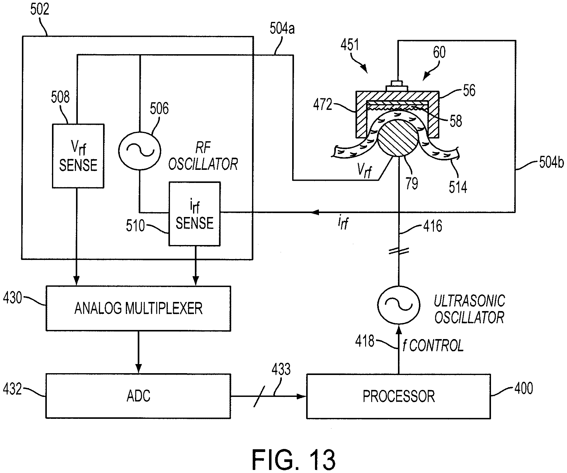 Patent US12167866 Figure 13 – Switch arrangements for ultrasonic surgical instruments