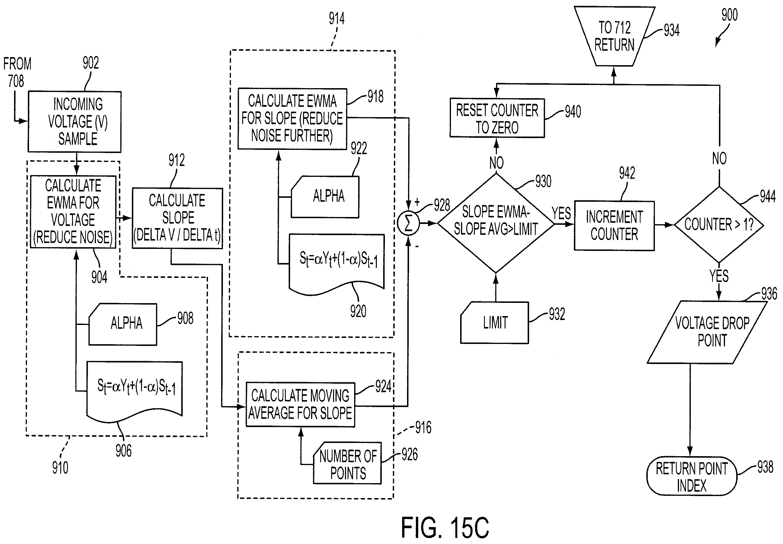 Patent US12167866 Figure 17 – Switch arrangements for ultrasonic surgical instruments
