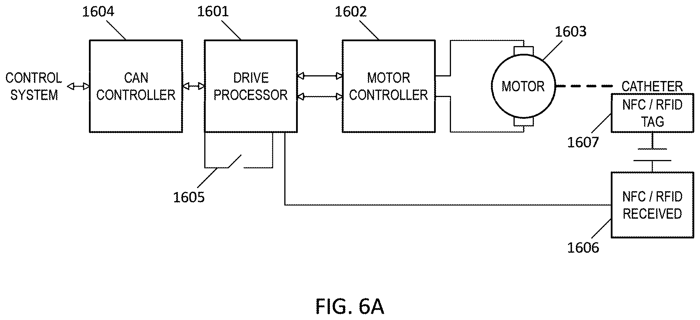 Patent US12167867 Figure 8 – Occlusion-crossing devices